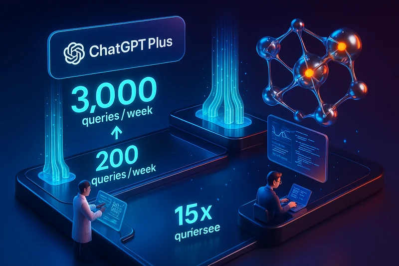 OpenAI מעניקה למנויי Plus פי 15 יותר שאילתות למודלי החשיבה